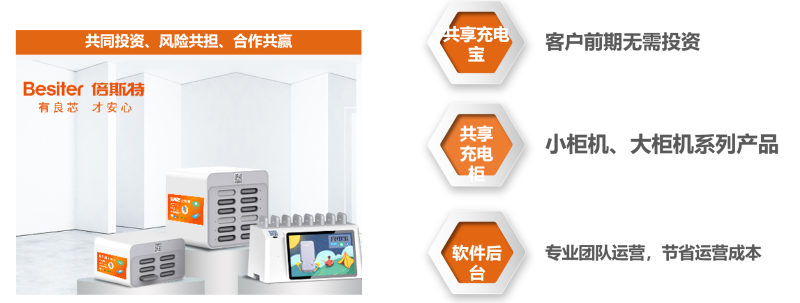 共享充電寶運(yùn)營模式